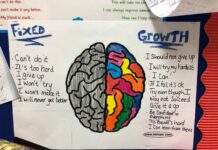 Škola a osobnost Fixed mindset growth mindset